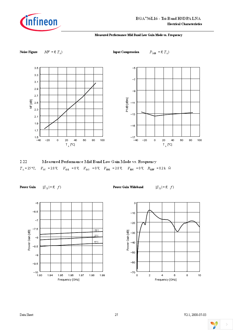 BGA 736L16 E6327 Page 27